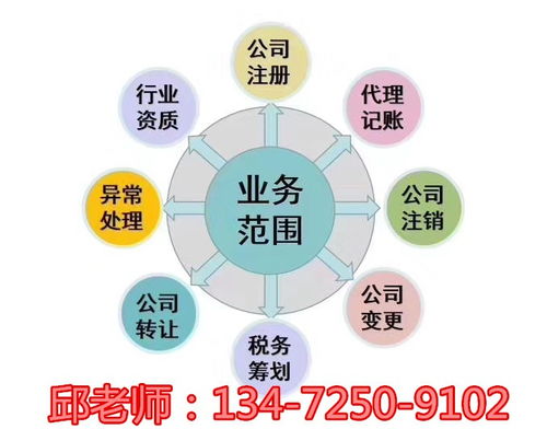 上海非正常企業(yè)稅務(wù)注銷與工商登記、年報(bào)代理操作指南
